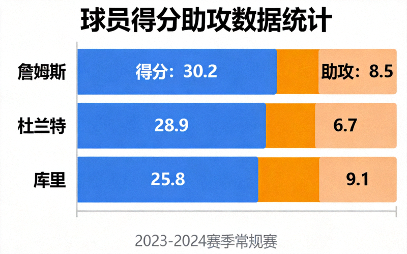 体育话题讨论界面图片 - 电脑屏幕上显示着体育论坛的热门帖子列表